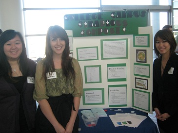 Cibarious Compost Team